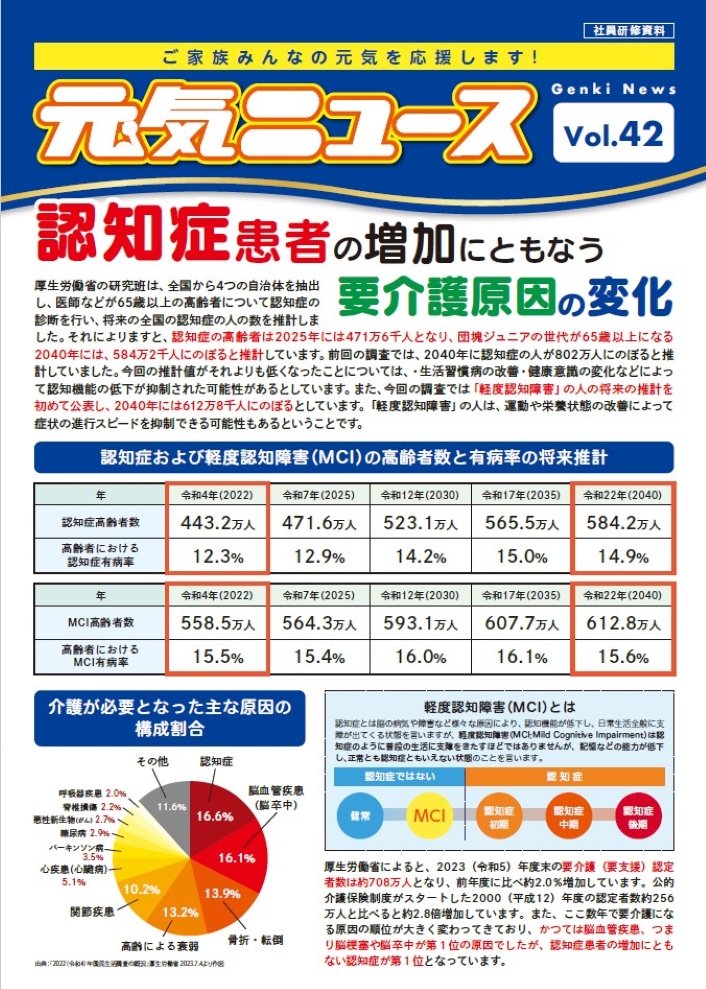 元気ニュースVol.42 認知症患者の増加にともなう要介護原因の変化